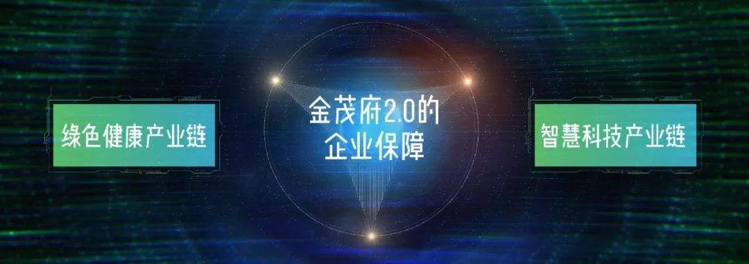 地产科技新探索，中国金茂构建智能投前解决方案 | 案例研究