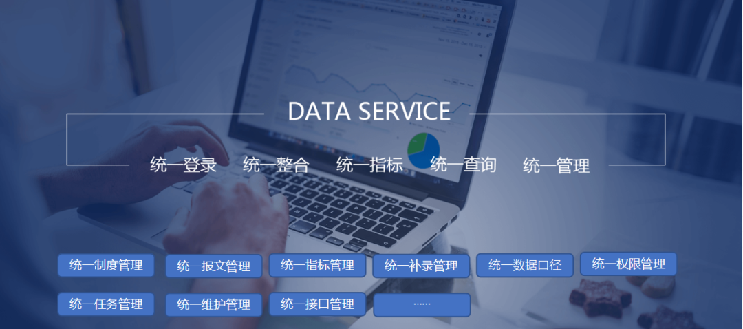 Ezpay全力打造金融统一监管报送平台，你值得拥有